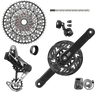 SRAM XX Eagle eBike Groupset