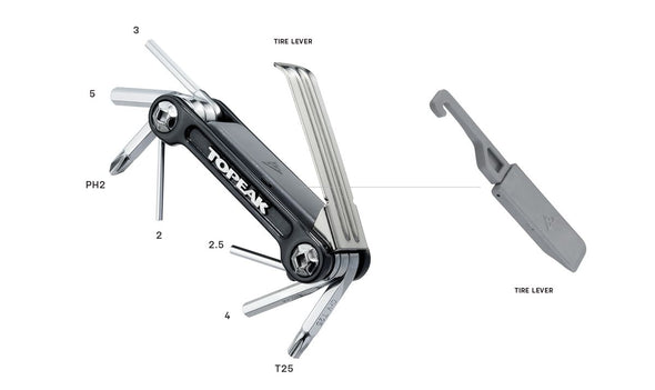 Topeak Nanomaster RXT